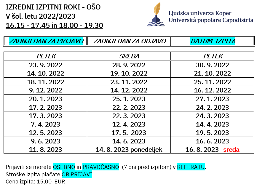 Posnetek zaslona 2022-09-07 175644