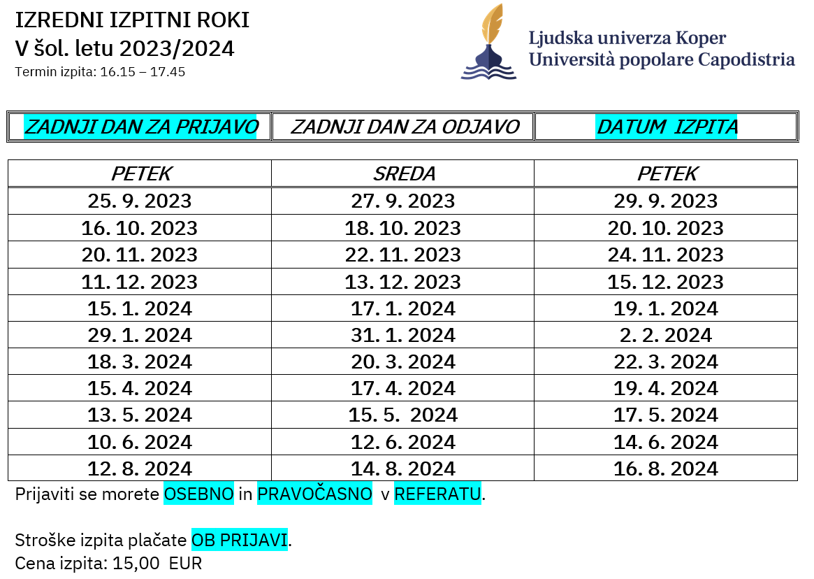 Posnetek zaslona 2023-09-05 192639